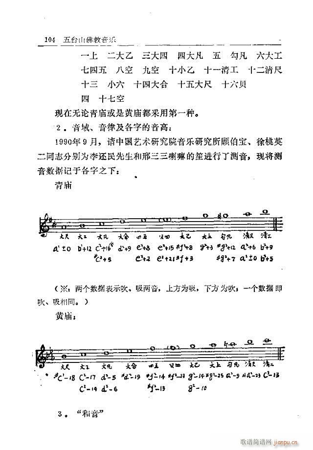 五臺山佛教音樂91-120(十字及以上)14