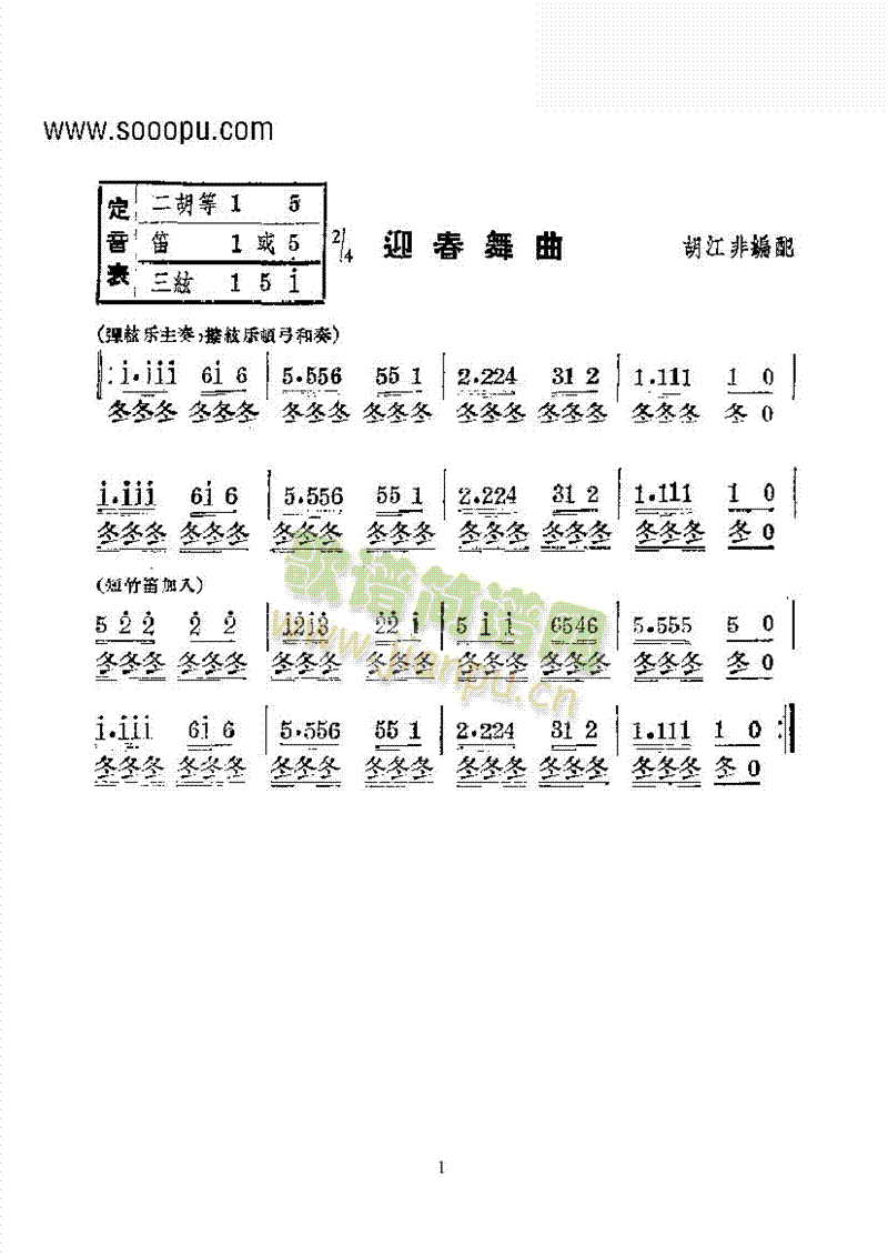 迎春舞曲—国乐合奏曲 乐队类 民乐合奏简谱_迎春舞曲—国乐合奏曲