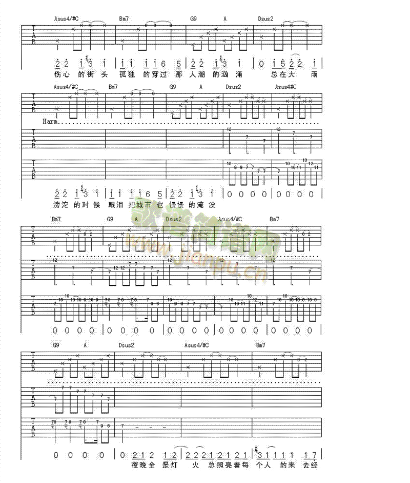 每条伤心的大街简谱_每条伤心的大街吉他谱曲谱_吉他