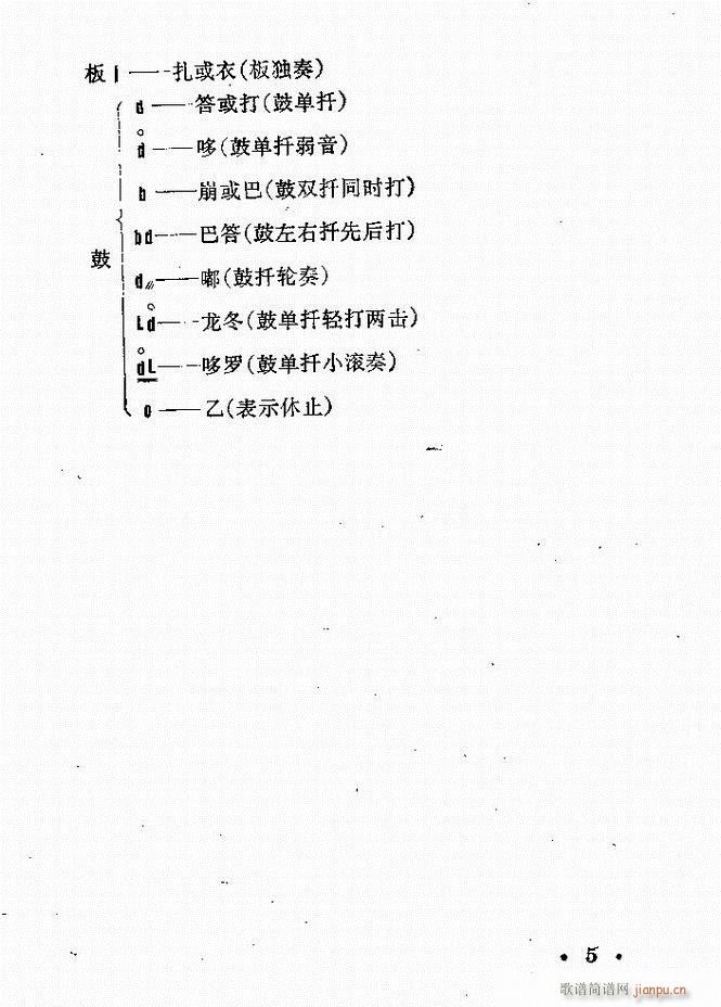 京剧群曲汇编 目录 1 60(京剧曲谱)14