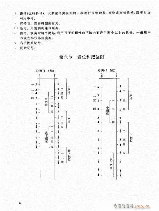 二胡必修教程1-20简谱_二胡必修教程1-20二胡曲谱曲谱_二胡曲谱_818