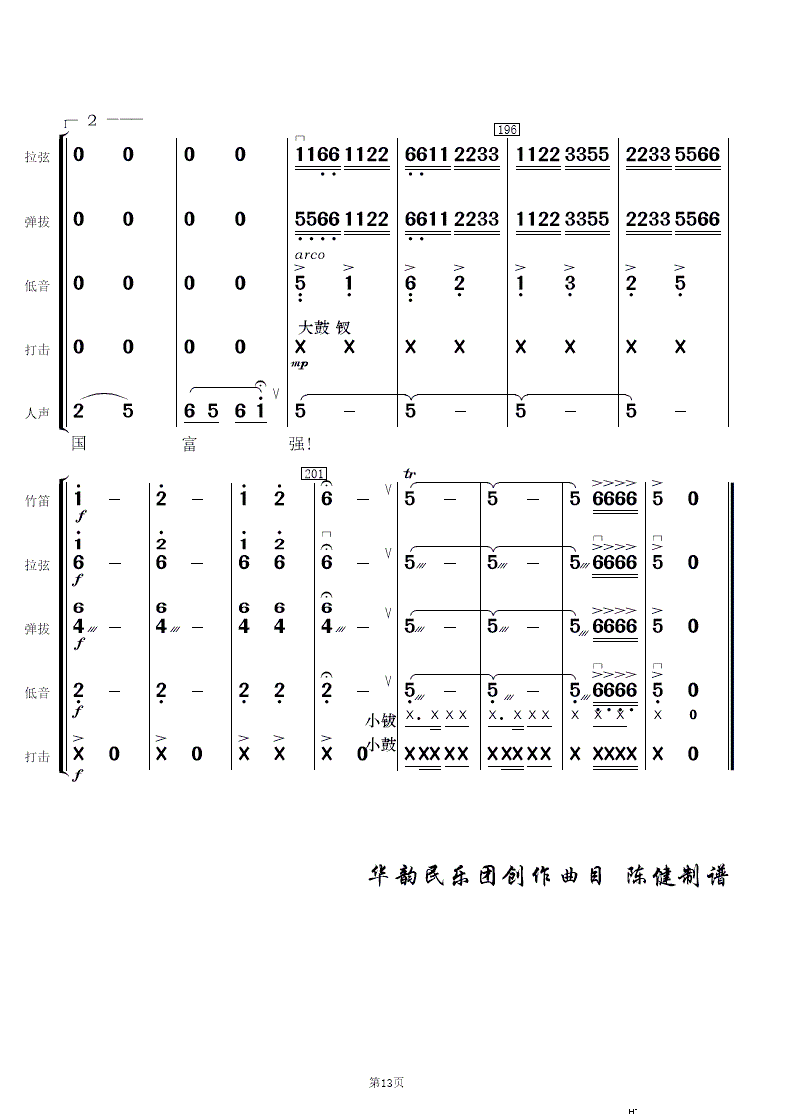 阳光社区和谐家园民乐合奏