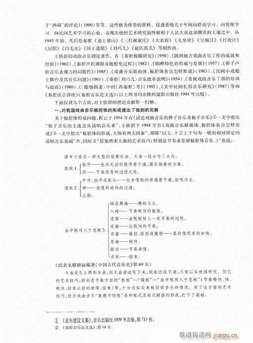 中國秦腔101-120(十字及以上)20