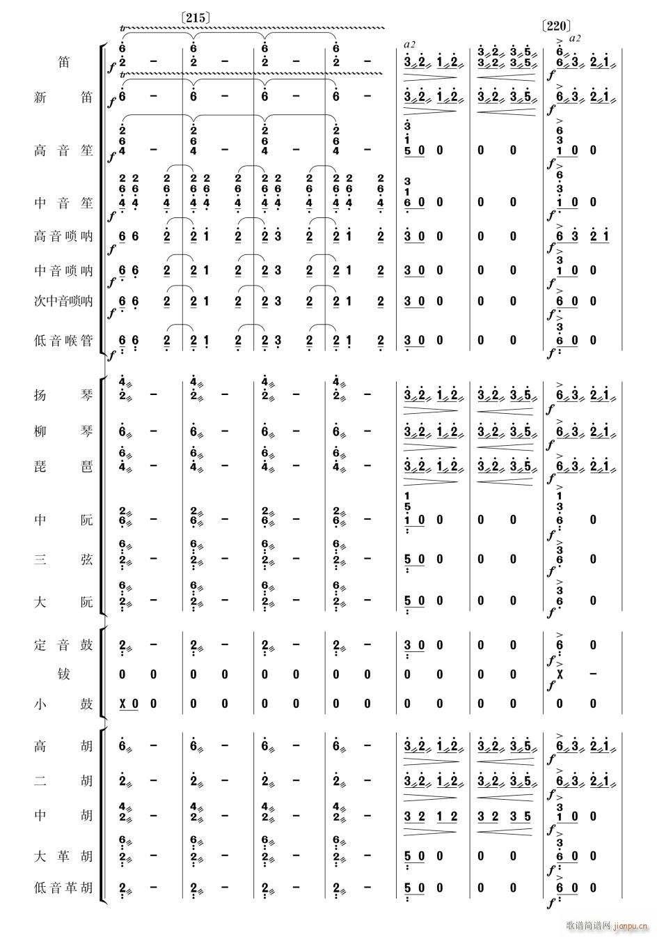 瑤族舞曲(民樂合奏)36簡譜_瑤族舞曲(民樂合奏)36總譜曲譜_總譜_818