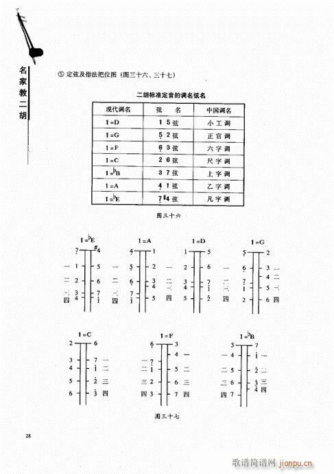 二胡制作规格参数图片