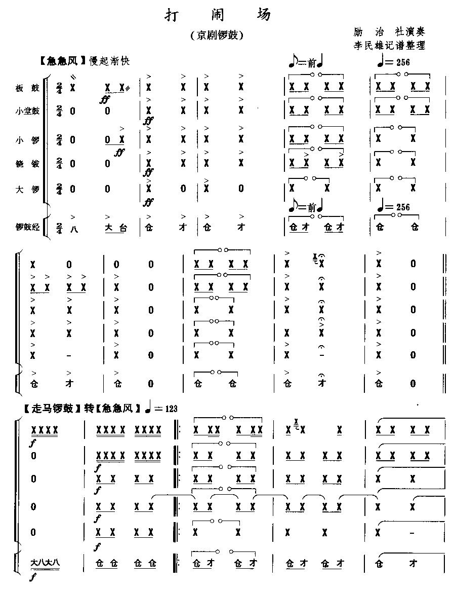 打鬧場(民族打擊樂)